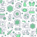 Coronavirus green seamless pattern. Vector background included line icons as virus, mask, sanitizer, pictogram for