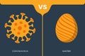 Coronavirus or happy easter vector illustration. Creative concept of versus virus covid-19 and easter egg icon. Flat vector