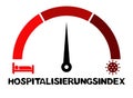 Coronavirus Hospitality rate medium german