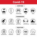 Coronavirus icon set for infographic, website or Banners- symptoms, transmission, preventions. Novel Coronaviruscovid-19