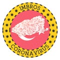 Coronavirus in Imbros sign.