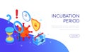 Coronavirus incubation period - colorful isometric web banner