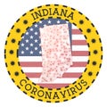 Coronavirus in Indiana sign.