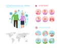 Coronavirus infographic present by cartoon character vector design no5