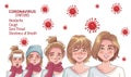 Coronavirus infographic with sick women characters