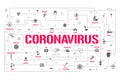 Coronavirus infographics elements. Human coronavirus CoV symptoms and risk factors. Health, hygiene and medical vector