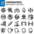 Coronavirus line icons bundle pixel perfect