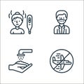 coronavirus line icons. linear set. quality vector line set such as airplane flight, washing hands, doctor