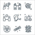 coronavirus line icons. linear set. quality vector line set such as alert, vaccine, hazard, ambulance, cough, keep distance, blood