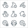 coronavirus line icons. linear set. quality vector line set such as death, facial mask, nuclear, anti virus shield, virus, secure