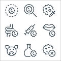 coronavirus line icons. linear set. quality vector line set such as delete, flask, swine, lips, vaccine, guts, injection, find