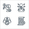 coronavirus line icons. linear set. quality vector line set such as fake news, lung, sore throat