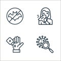 coronavirus line icons. linear set. quality vector line set such as magnifying glass, hand wash, antihistamines Royalty Free Stock Photo