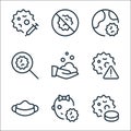 Coronavirus line icons. linear set. quality vector line set such as pill, baby girl, face mask, warning, hand, find, outbreak, Royalty Free Stock Photo