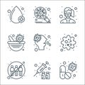 coronavirus line icons. linear set. quality vector line set such as pills, medicine, no group, virus, runny nose, anti virus, Royalty Free Stock Photo