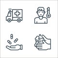 coronavirus line icons. linear set. quality vector line set such as washing hand, medicines, temperature Royalty Free Stock Photo