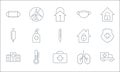 coronavirus line icons. linear set. quality vector line set such as ambulance, first aid kit, hospital, lungs, thermometer,