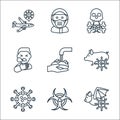 coronavirus line icons. linear set. quality vector line set such as bat, biohazard, virus, pig, washing hands, difficulty