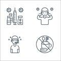 coronavirus line icons. linear set. quality vector line set such as belongings, fever, immunity