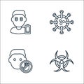 Coronavirus line icons. linear set. quality vector line set such as biohazard, dont touch, virus