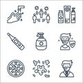 coronavirus line icons. linear set. quality vector line set such as doctor, bacteria, banned, healthy, hand soap, thermometer,