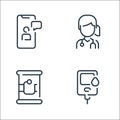 Coronavirus line icons. linear set. quality vector line set such as drop counter, canned food, woman