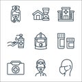 coronavirus line icons. linear set. quality vector line set such as face mask, doctor, medical kit, medicines, respirator, hand