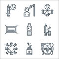 coronavirus line icons. linear set. quality vector line set such as infected, drug, virus, vaccination, water, medical mask,