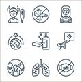 coronavirus line icons. linear set. quality vector line set such as medical mask, respiratory system, group, news report, hand