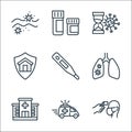 coronavirus line icons. linear set. quality vector line set such as temperature, emergency, hospital, pneumonia, thermometer, stay