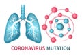 Coronavirus mutation sign. Evolution Covid-19. Biology research mutated virus infect human respiratory system, lungs. Vector