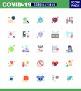 Coronavirus 2019-nCoV Covid-19 Prevention icon set anatomy, medical, virus, healthcare, platelets