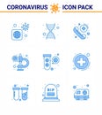 Coronavirus 2019-nCoV Covid-19 Prevention icon set fuild, bacteria, emergency, virus, laboratory