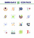 Coronavirus 2019-nCoV Covid-19 Prevention icon set healthcare, virus, hospital signboard, tubes, elucation