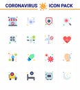 Coronavirus 2019-nCoV Covid-19 Prevention icon set operation, scan, n, virus, bacteria
