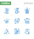 Coronavirus 2019-nCoV Covid-19 Prevention icon set protect, drop, bottle, blood, wash