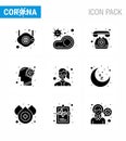 Coronavirus 2019-nCoV Covid-19 Prevention icon set virus, flu, transmission, cold, telephone