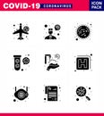 Coronavirus 2019-nCoV Covid-19 Prevention icon set virus, fuild, corona, elucation, virus