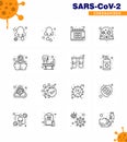 Coronavirus Precaution Tips icon for healthcare guidelines presentation 16 Line icon pack such as virus, loupe, nose, learning,