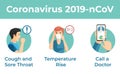 Coronavirus 2019-nCoV symptoms flat illustration. If you have cough, sore throat, and temperature rise then call doctor.