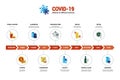 Coronavirus. 2019-nCoV virus lifetime on various surfaces and materials, dangerous disease spreading and prevention