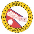 Coronavirus in Nepal sign.