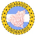 Coronavirus in Nicaragua sign.