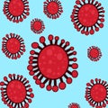 Coronavirus outbreak and structure of coronavirus