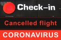 Coronavirus pandemic danger, covid 19 epidemic, air flights cancellation, passengers check in and control in international airport