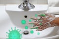 Coronavirus pandemic prevention wash hands with soap warm water,concept To prevent the covid-19 Royalty Free Stock Photo