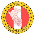 Coronavirus in Peru sign.