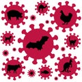 Coronavirus Pig Flu Bird Flu Bat Flu Influenza Symbol Royalty Free Stock Photo