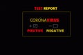Coronavirus Positive Medical Blood Test Report Result. Coronavirus Outbreak