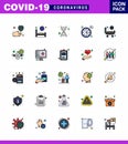 Coronavirus Precaution Tips icon for healthcare guidelines presentation 25 Flat Color Filled Line icon pack such as hospital,